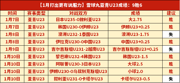 中国游泳队,巴黎奥运再,谱辉煌篇章,世界杯买球,买球策略,投注平台,2026世界杯,赛事分析