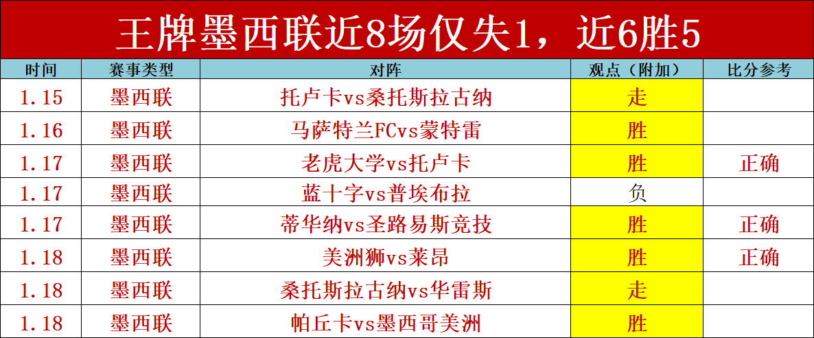 非洲杯风云,阵容揭晓,马赫雷斯,世界杯买球,买球策略,投注平台,2026世界杯,赛事分析