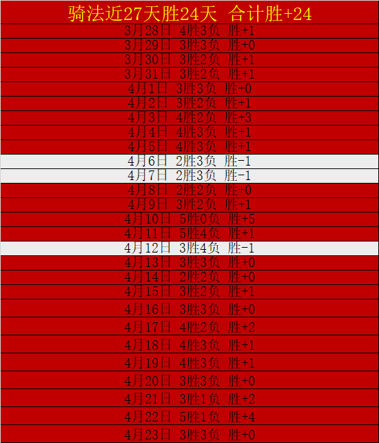 新赛季重大,调整,人次限制实,世界杯买球,买球策略,投注平台,2026世界杯,赛事分析