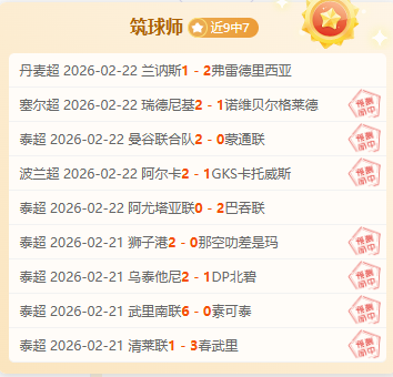 荷甲,连胜,平局大师能,世界杯买球,买球策略,投注平台,2026世界杯,赛事分析