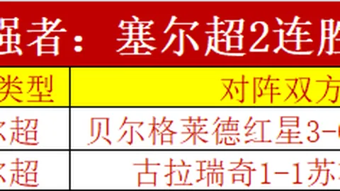 吉烏保持闲置，全力备战英超新征程