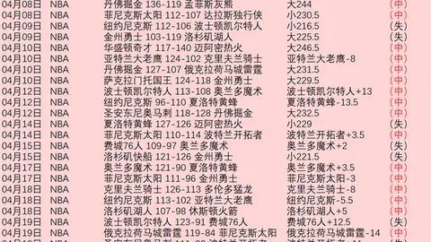 德乙焦点战：比勒菲尔德对决荷尔斯泰因，精彩比分即将揭晓！
