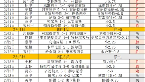 土甲精选：佩迪卡斯堡VS克斯欧仁古库4中3预测